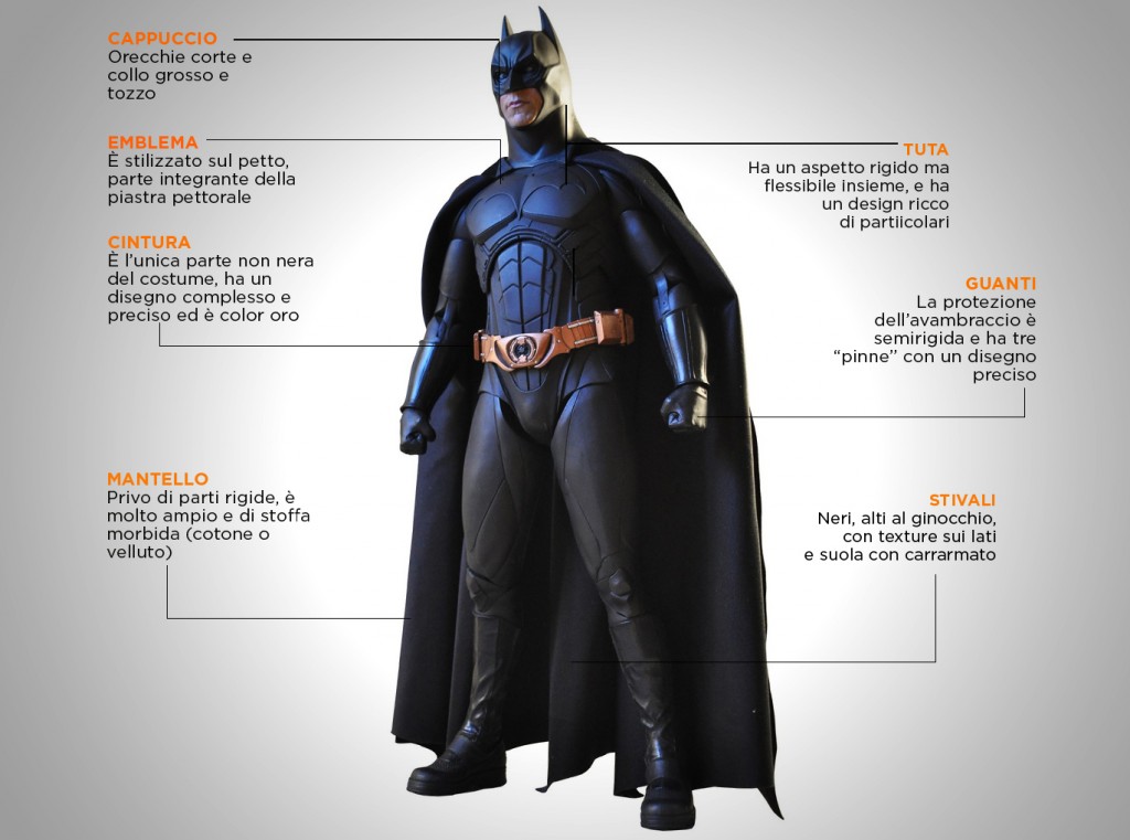 Batman-Begins-costume